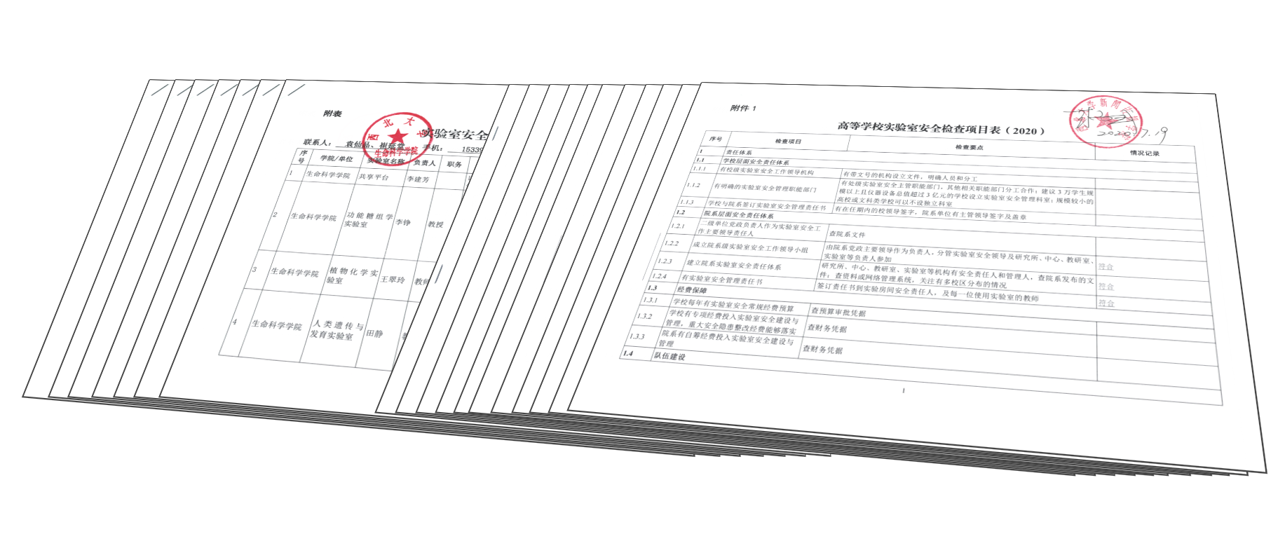 安全检查项目表.png 安全检查项目表.png